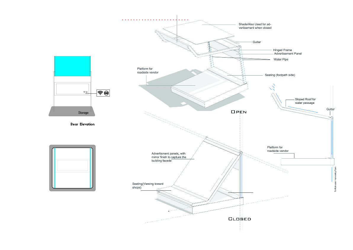 Urban Plugin Kiosk Urban Planning Project